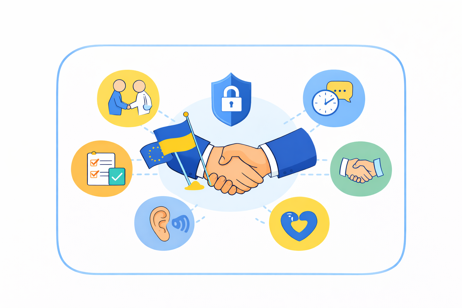 Principles of participation